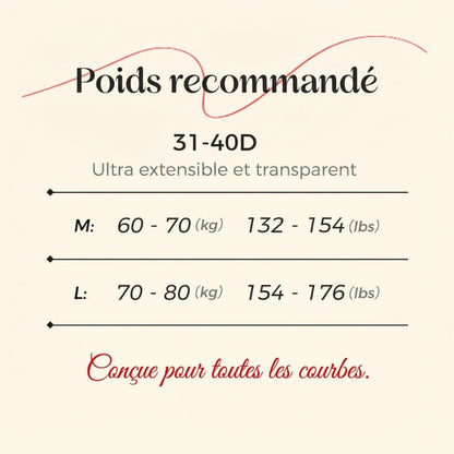 🌸Achetez-en 1, obtenez-en 1 gratuitement🌸Sous-vêtements courts respirants pour femmes