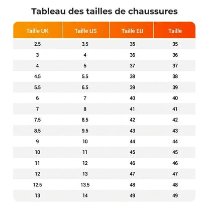 Pantoufles en mousse à mémoire de forme ☁️🦶 | Soutien de la voûte plantaire, antidérapantes, adaptées à une utilisation sur sol sec ou mouillé, faciles à enfiler et à retirer, élégantes et polyvalentes