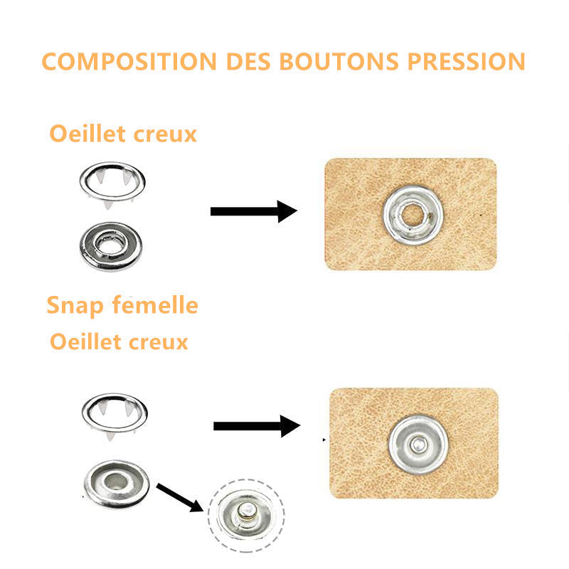 🧵 50 % DE RÉDUCTION ! 🔘 Kit de pose de boutons à faire soi-même – Kit complet, facile à utiliser et pour renforcer vos vêtements ✂️
