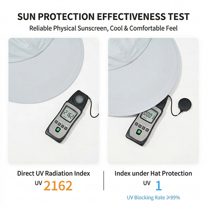 🧢⛱️ PROMO -50% ! Chapeau de Baseball à Large Bord Femme – Protection UV, Léger & Respirant (6 Options, Tour 54-60 cm)