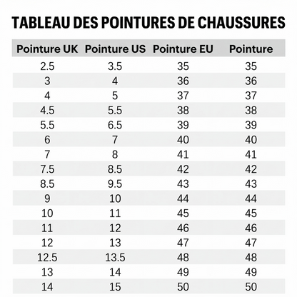 Chaussures de course légères et respirantes pour hommes