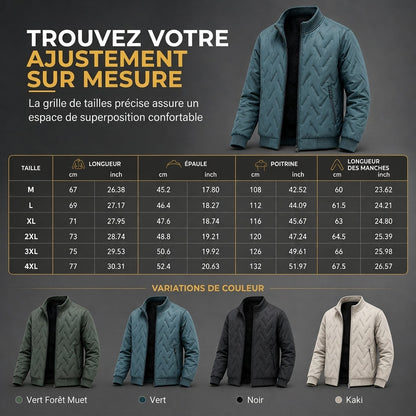 Manteau matelassé doublé de polaire pour homme, pour l'hiver