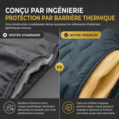 Manteau matelassé doublé de polaire pour homme, pour l'hiver